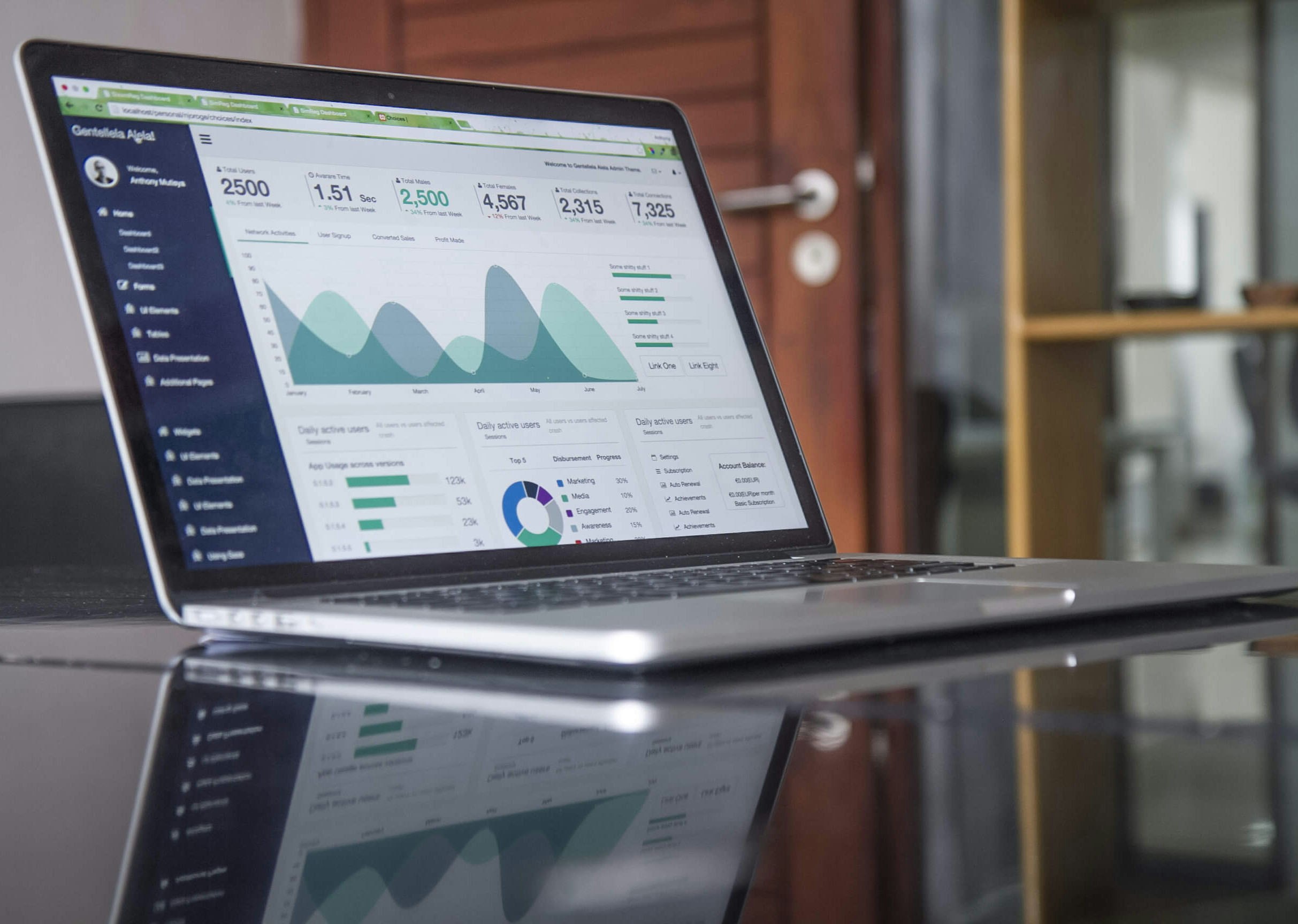 Online Advertising